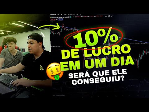 Desafio Trader Aprovado - Dia 2 de 30