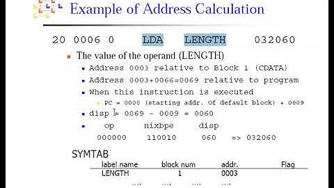 Program Blocks & Control Sections