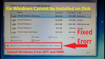 How To Fix Windows Can