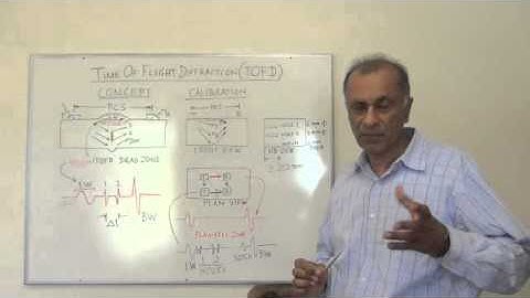 Birring NDT Class 207. Time of Flight Diffraction (TOFD) #1 Concept and Calibration