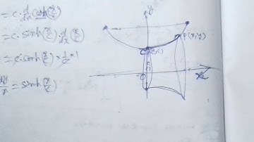 Find the surface generated by revolution of arc of a catenary y=c.cosh(x/c) about the x-axis.