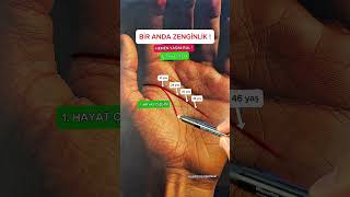 Bi̇r Anda Zengi̇nli̇k 2. Hayat Çizgin Var Mı ?