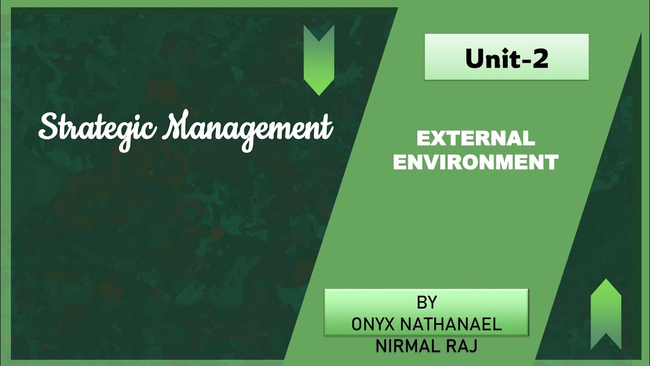 UNIT II External Environment Find The Full Detailed Notes In The unit-ii-external-environment-find-the-full-detailed-notes-in-the