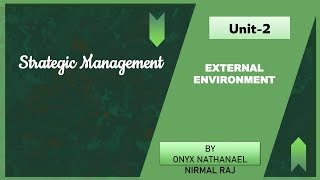 UNIT II- External Environment Find the full detailed notes in the description as google drive link.