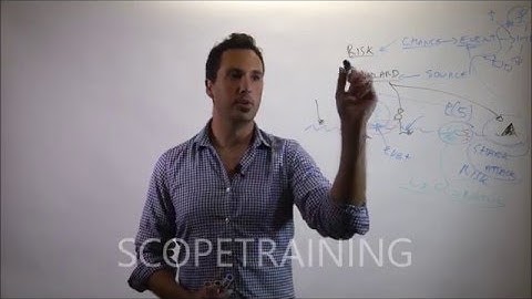 Risk Hazard Definition