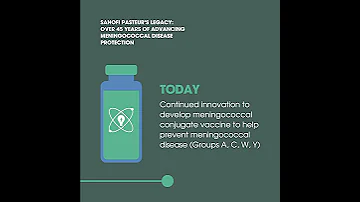 Sanofi Pasteur’s legacy: Over 45 years of advancing meningococcal disease protection