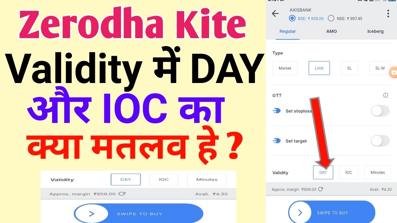 Order Type Ioc Rithmic Day order और IOC order क्या फर्क है - Zerodha Kite Tutorial - YouTube