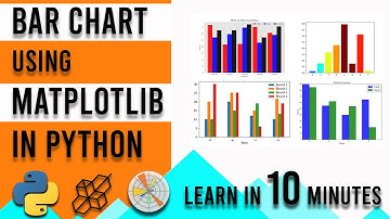8 Minute Tutorial Of Matplotlib: Learn Bar Charts In Python - Bar Chart For Beginner | AISciences.io