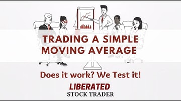 How to Trade Simple Moving Averages: Best Settings & Strategy Based on 960-Year Test