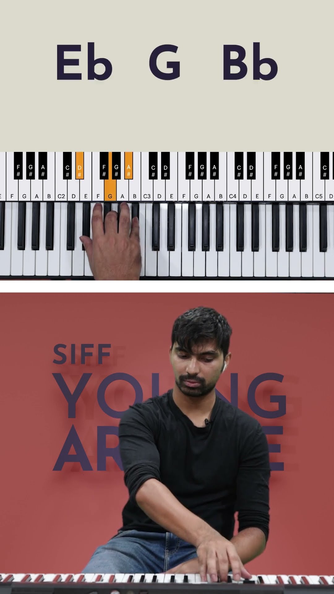 Common CHORD PROGRESSION On Piano Piano 1 5 6 4 Chord Progression Common CHORD PROGRESSION On Piano Piano 1 5 6 4 Chord Progression