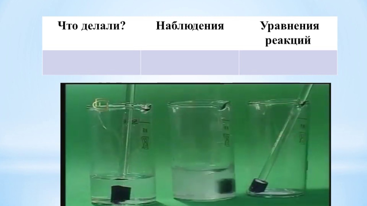 Лабораторный опыт 8 класс. Опыты с оксидами. Распознавание карбонатов. Лабораторные опыты по химии 9 класс. Опыты с оксидами 8 класс.