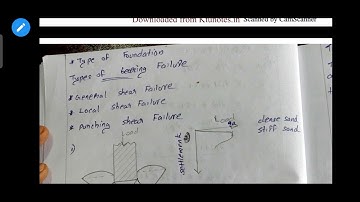 GE 2 Module 3 (part 3) (2015 scheme)