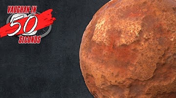 MODO | Shader Tree: Blending Images using Procedural Textures