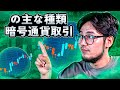 仮想通貨市場での基本的な取引方法