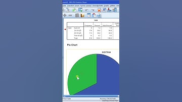Crosstab để lập bảng liên hệ giữa 2 biến - spss   #SPSS #BảngChéo #Crosstabs #ThốngKê