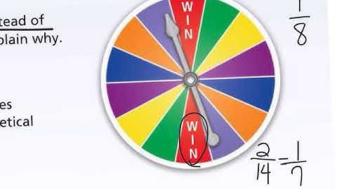 (all) 7th Pearson 7-2 Understand Theoretical Probability