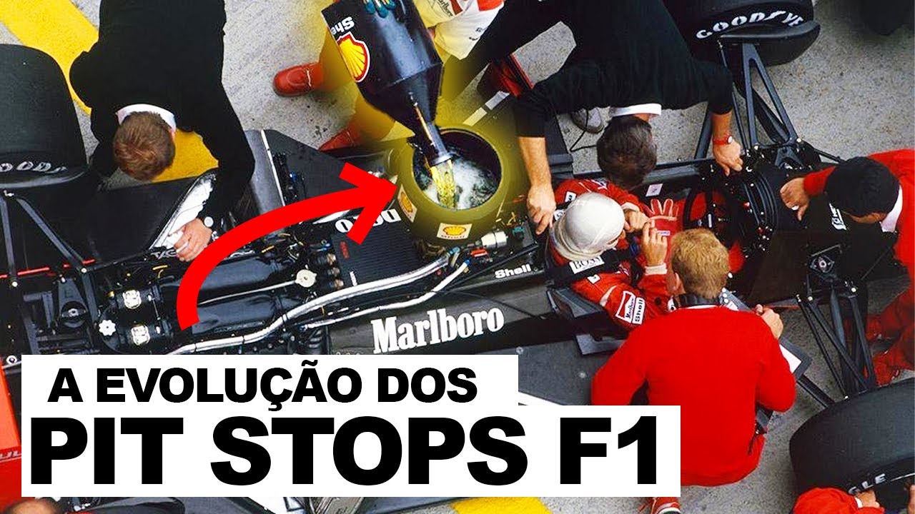 A espetacular evolução dos pit-stops na Fórmula 1 - YouTube