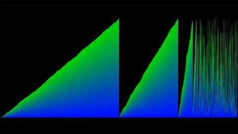 Merge Sort Visualization Step by Step with Animation