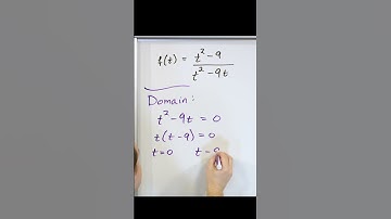 Master Finding the Domain in a Rational Function