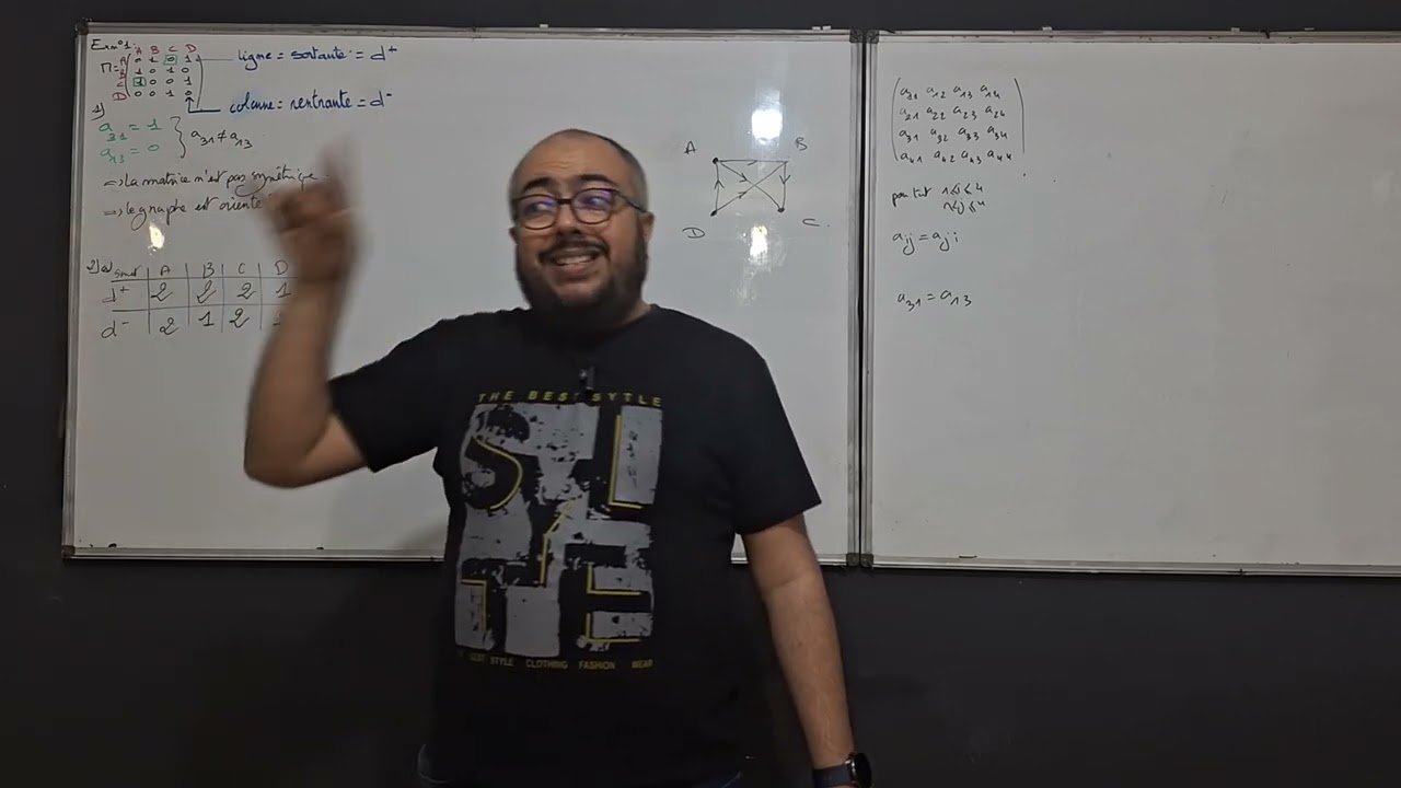 Graphe, correction exercice Bac économie session principale Bac 2010