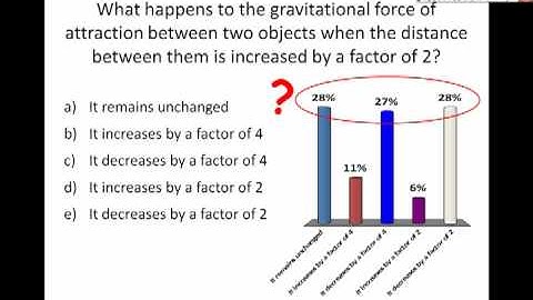 McGill T-PULSE: Instructional 3: The Persuasion-Engagement Element