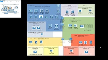 My CCIE V3 Network Topology