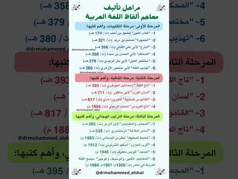مراحل تأليف معاجم اللغة العربية قاموس مراحل لغة عربية اكسبلور الدكتورمحمدالشال