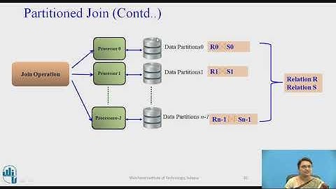 Parallel Partitioned Join Operation in Parallel Databases
