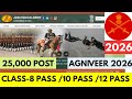 INDIAN ARMY AGNIVEER 2026 For Nagaland| Assam| Meghalaya| Mizoram| Manipur| Tripura| Arunachal
