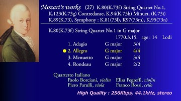 Mozart