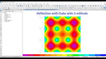 Deflection With Etabs three different methods