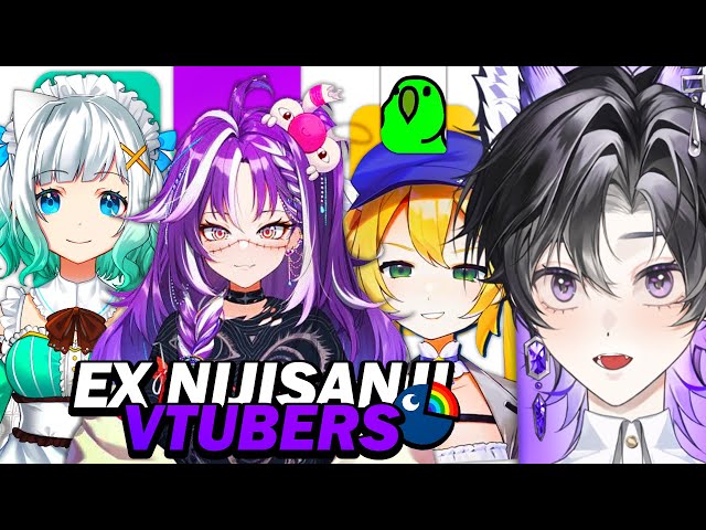 The Ex Niji VTubers And The Vshojo Shelter | Parrot4chan Reaction class=