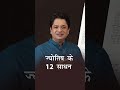 ज्योतिष के 12 साधन