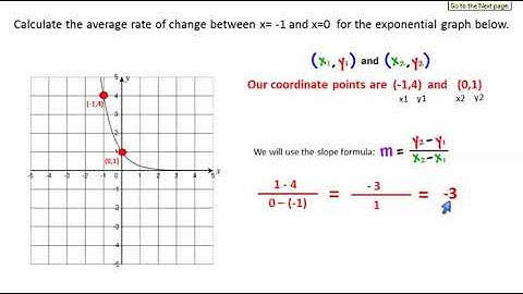 Average Rate of Change   Exponential #1
