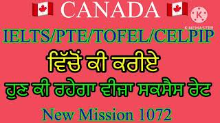 Canada study visa ke liye kon sa test clear kren Canada study visa latest update study visa updates