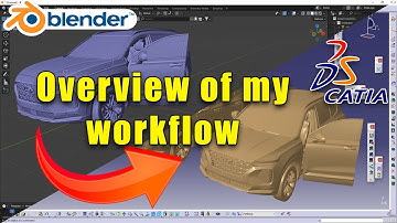 Blender to CATIA V5 - How to prepare car meshes