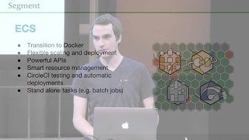 Automate your Infrastructure