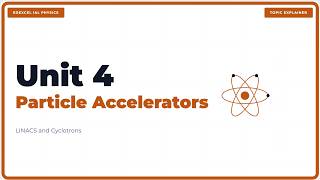 Edexcel IAL Physics Particle Accelerators LINACs and Cyclotrons