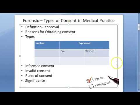 Forensic 031 a Consent Types Doctor Patient Informed Implied Expressed ...