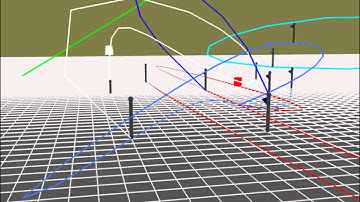 Customized Cubic Hermite spline