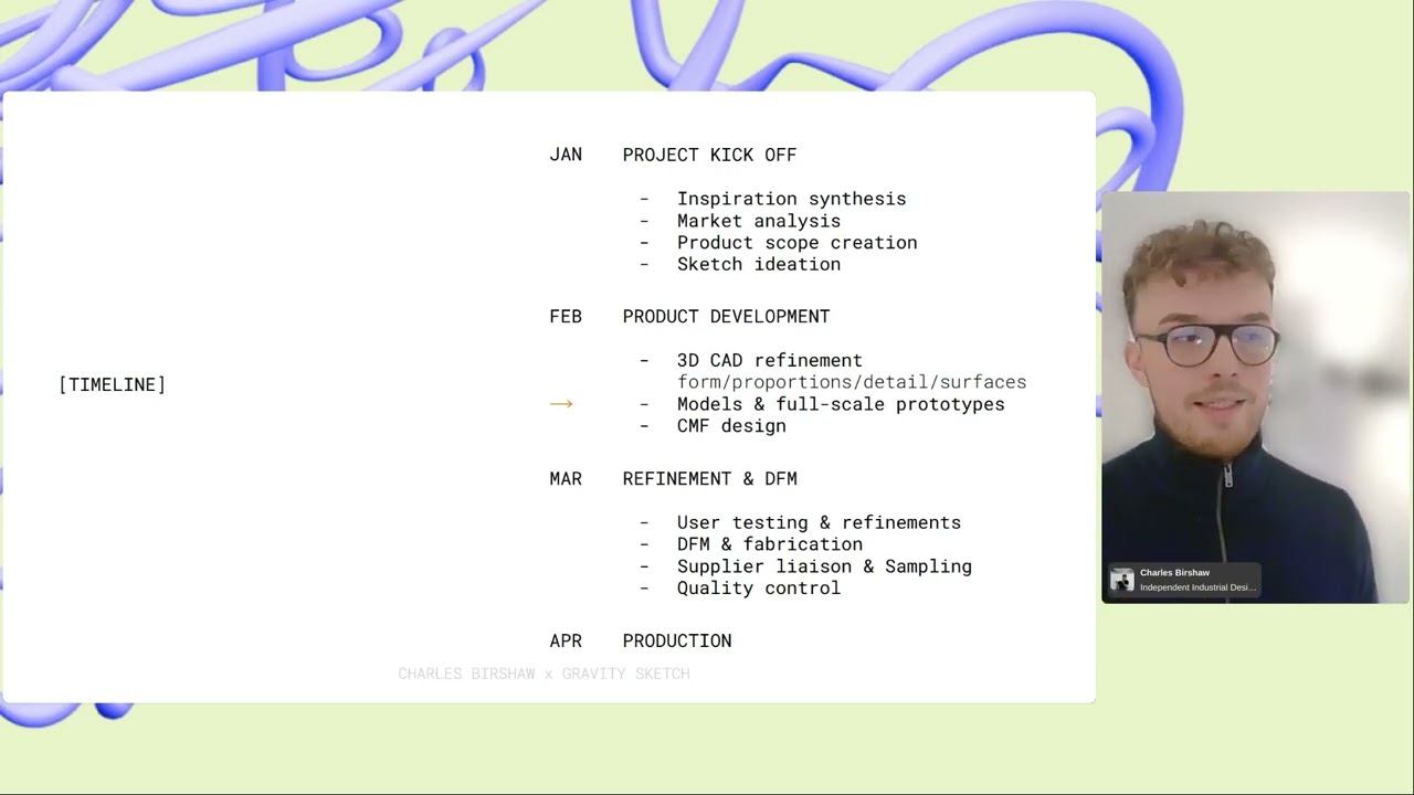 A designer's journey with Gravity Sketch | Around Spotlights: Tools with purpose