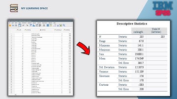 MASTERING SPSS - MEASURE OF TENDENCY AND DISPERSION WITH SPSS | DESCRIPTIVE STATISTICS WITH SPSS