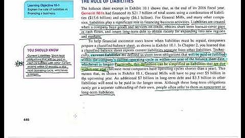 Financial Accounting Chapter 10 Liabilities Video 1
