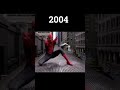 Evolution Of Spider Man Tobey Maguire Movies Games 2002 2021 Shorts Evolution 