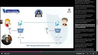 Criptografía | Blockchain y Funciones de Hash | Primitivas Criptográficas (37)