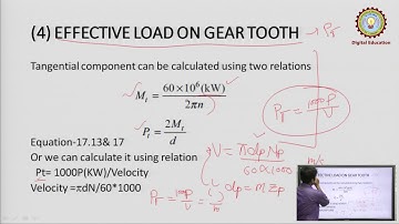 Design Of Spur Gear  By Mr. Shahazad Ali | AKTU Digital Education