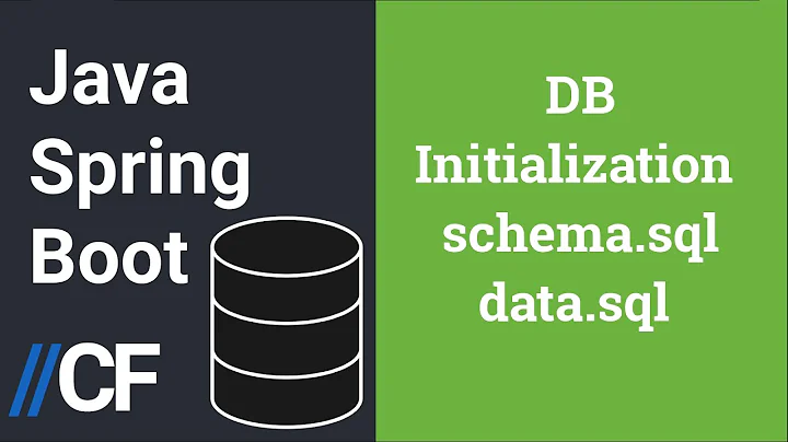 Java Spring Boot - JPA - Hibernate - H2 - Database Initialization using data.sql and schema.sql