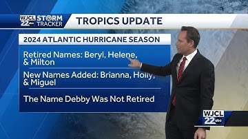 Retired hurricane names from the 2024 Atlantic hurricane season