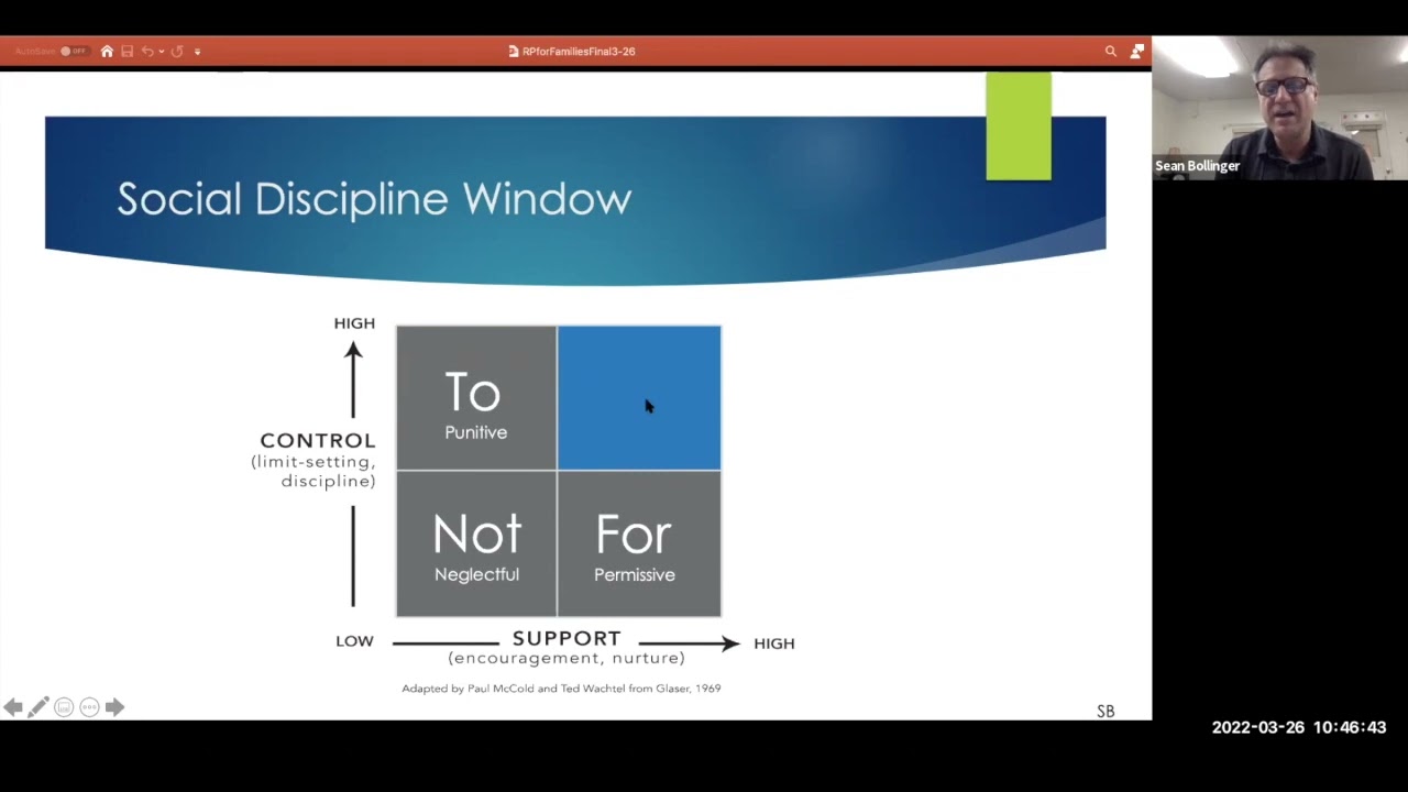 San Juan USD: Intro to Restorative Practices at Home
