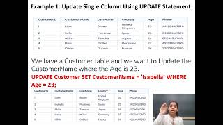 Update SQL Command with first Example #mysql #databasemanagement #database #sqlqueries #update